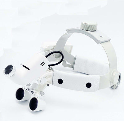 Head-mounted Medical Magnifying Lens LED Spotlight with adjustable focus and light source.