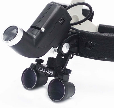 Head-mounted Medical Magnifying Lens LED Spotlight with 2.5x magnification and adjustable light source
