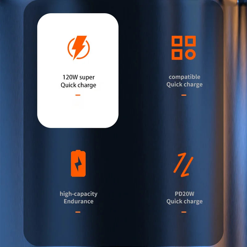 Xiaomi 120W 200000mAh Power Bank Super Fast Charging Battery High Capacity Digital Display PowerBank For iPhone Huawei 2025