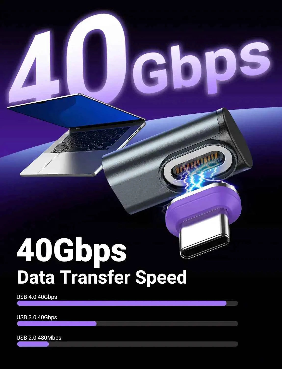 AUFU USB4.0 Magnetic Adapter 24Pin 240W USB C To Type C 40Gbp Fast charge USB C Female Converter 8K USB OTG Adapter Thunderbolt3