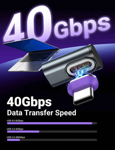 AUFU USB4.0 Magnetic Adapter 24Pin 240W USB C To Type C 40Gbp Fast charge USB C Female Converter 8K USB OTG Adapter Thunderbolt3