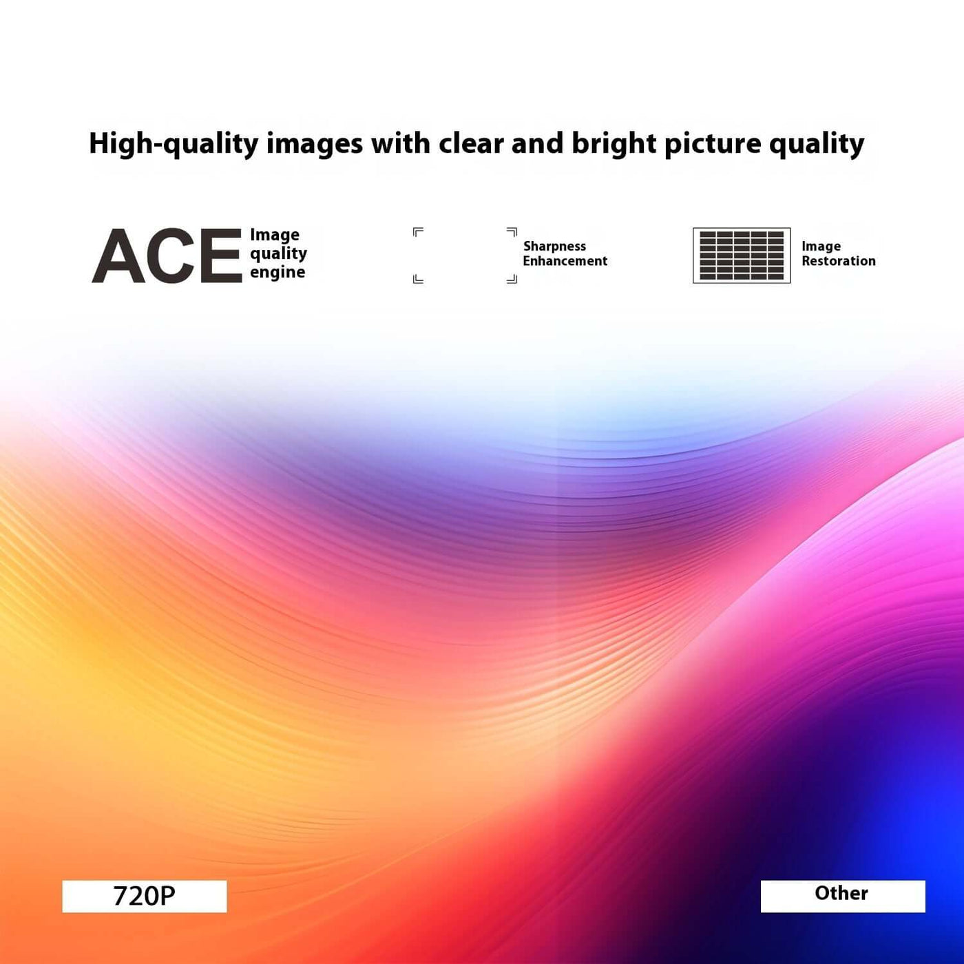 High-quality images with clear and bright picture quality showcasing ACE image quality engine, 720P resolution.